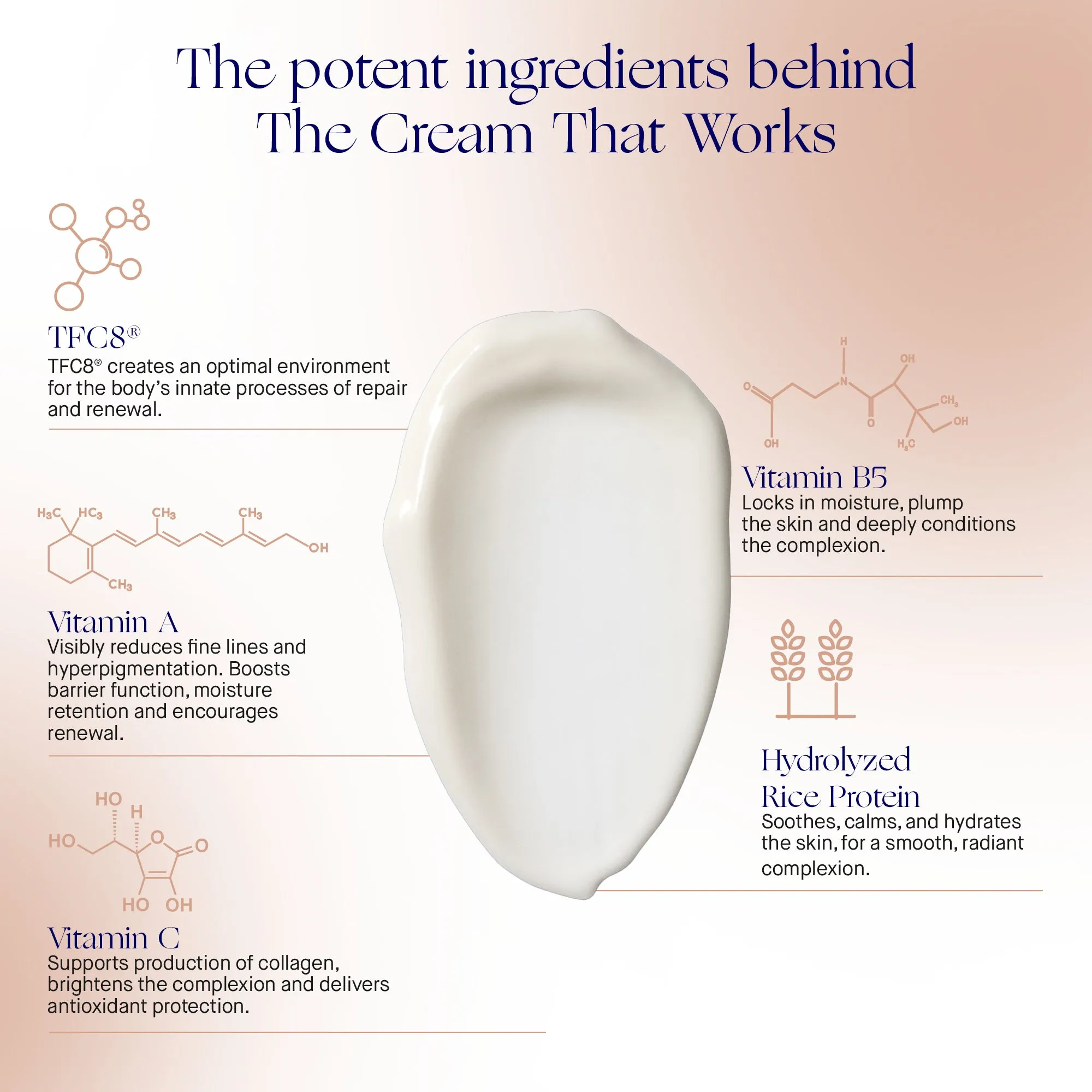 The Cream